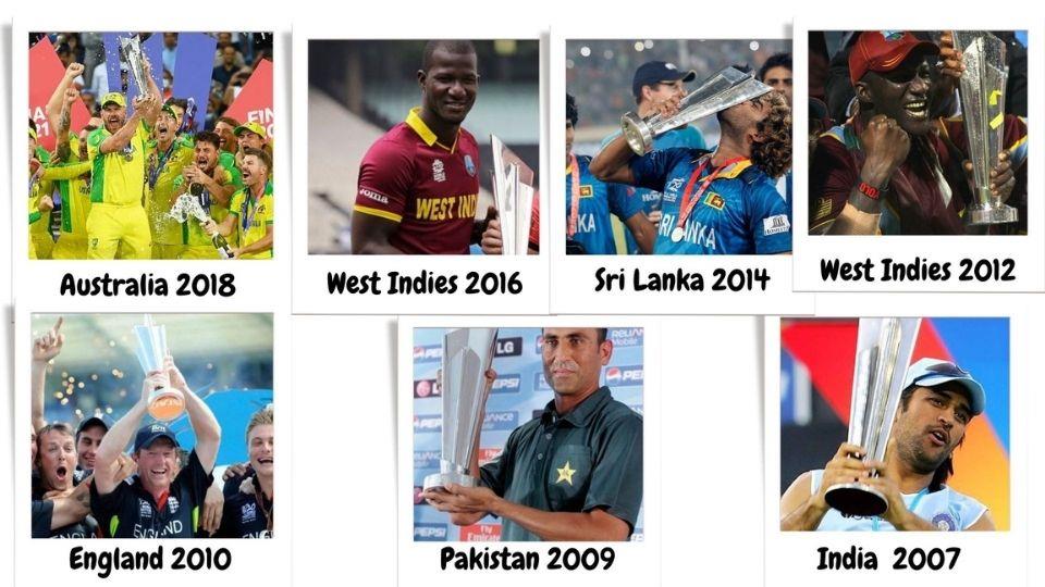 ICC T20 Cricket  World Cup Winners